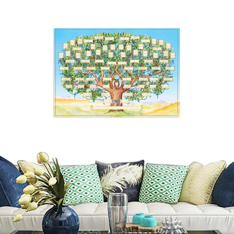Doldurulabilir Aile Ağacı Tabl - Family Tree Print incelemesi ve fiyatı