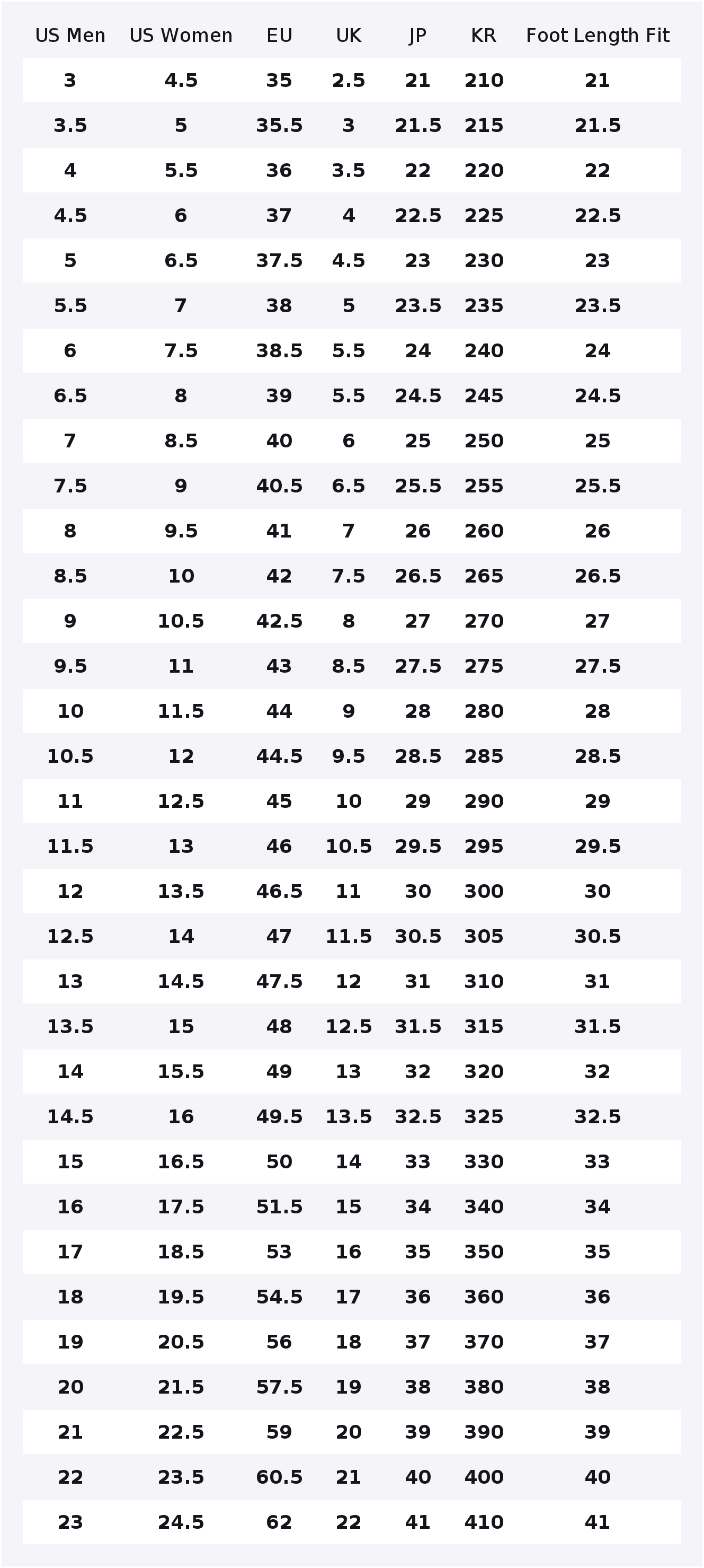 Converse Chuck Taylor All Star - Converse Shoes Chuck Taylor All Star incelemesi ve fiyatı