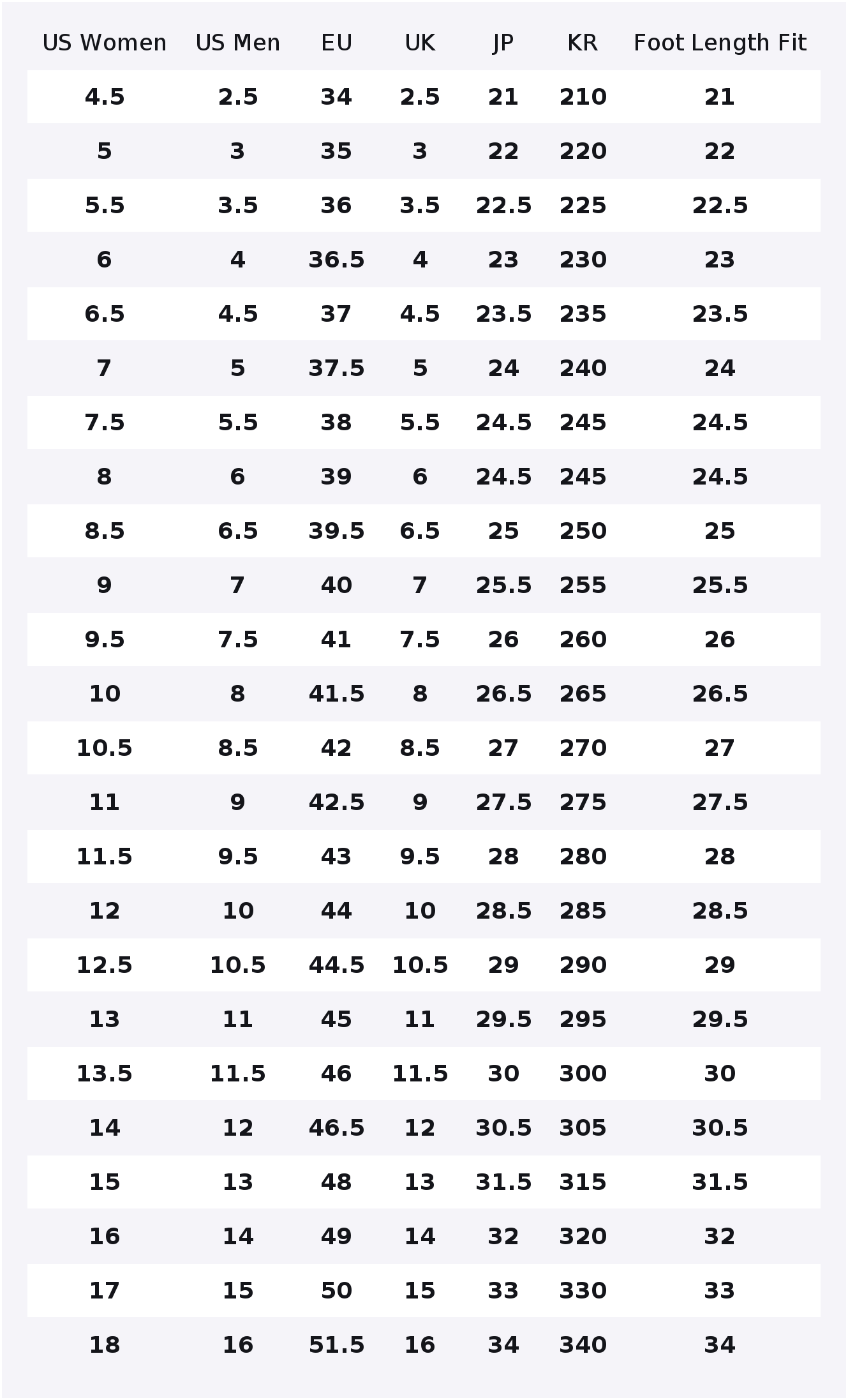 Converse Chuck Taylor All Star - Converse Shoes Chuck Taylor All Star incelemesi ve fiyatı